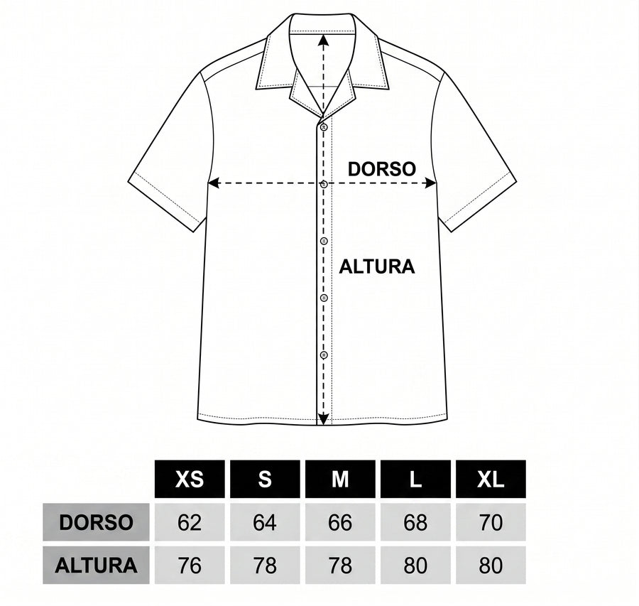 Tabela de medidas