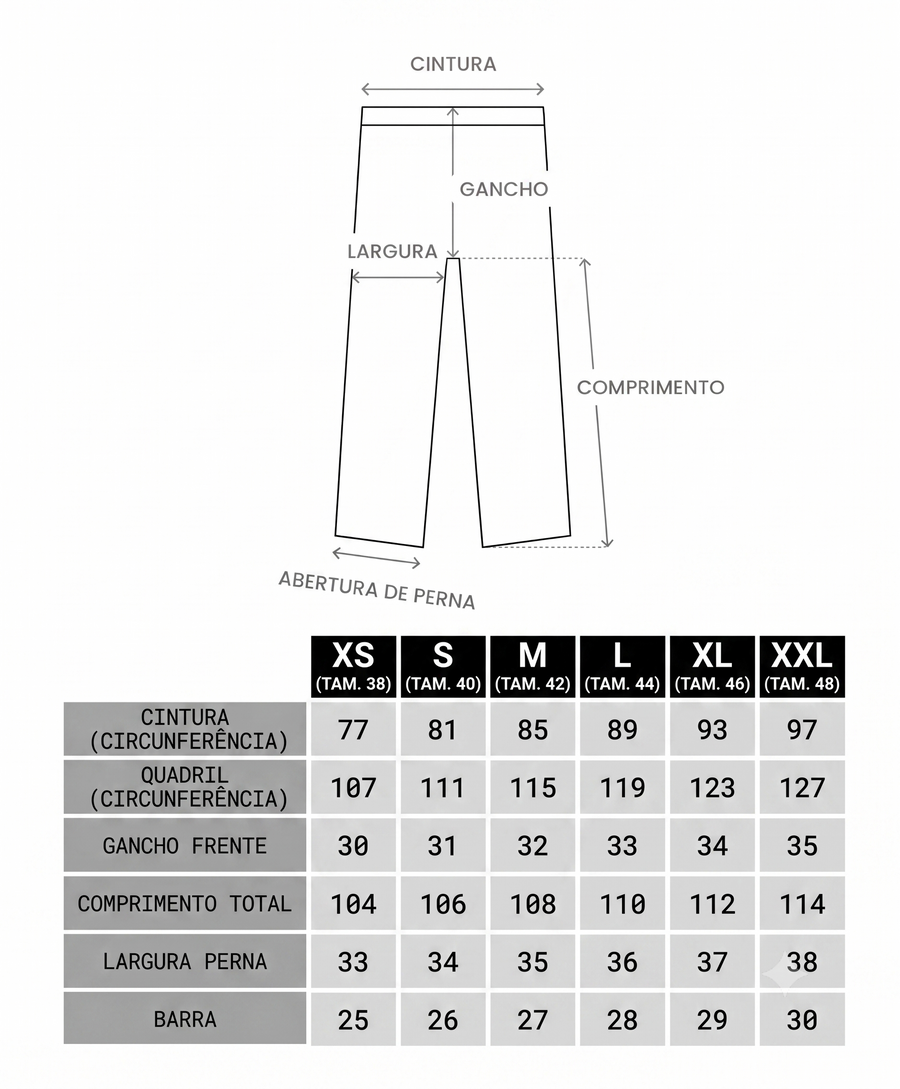 Tabela de medidas
