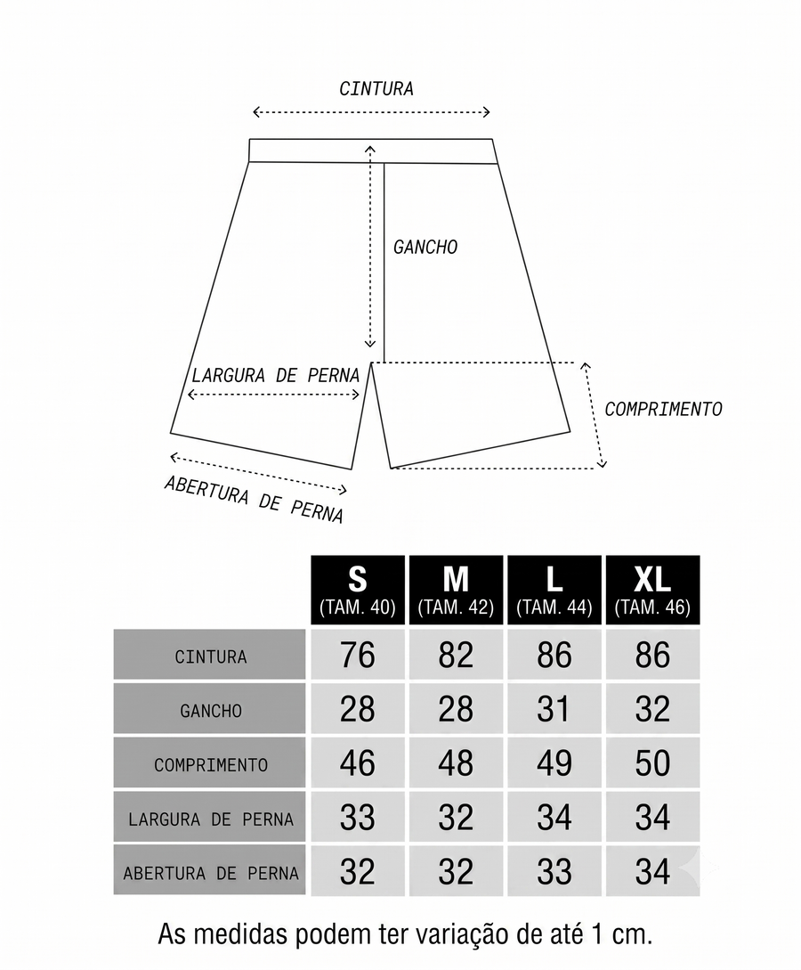 Tabela de medidas