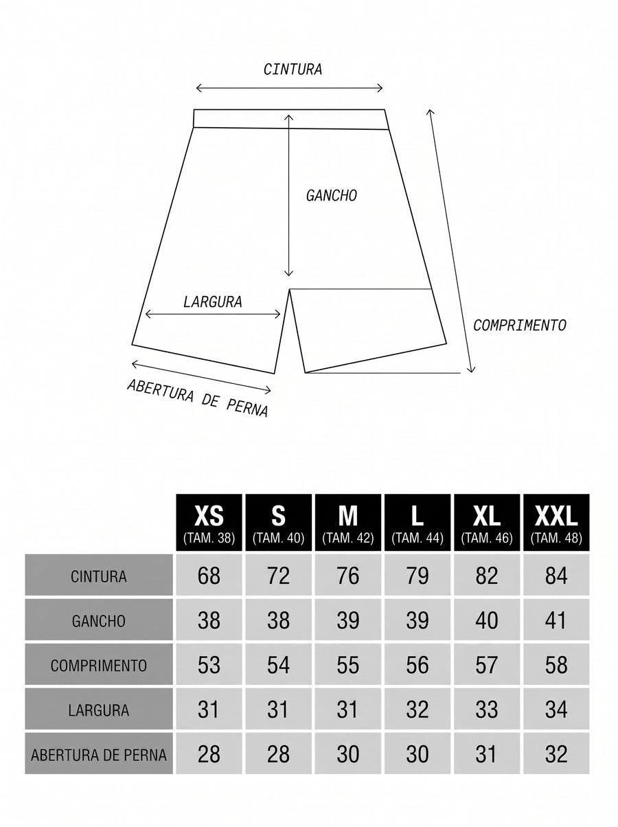 Tabela de medidas