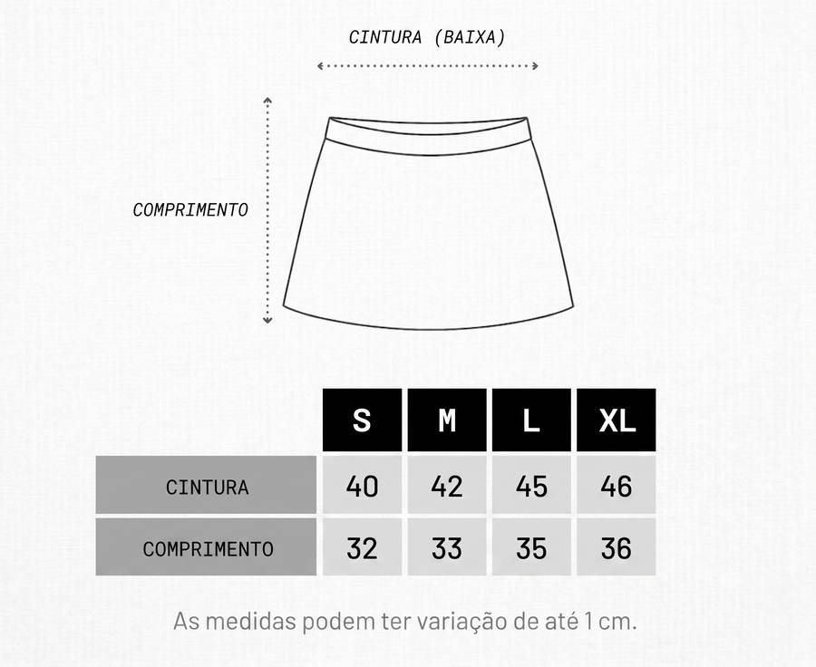 Tabela de medidas