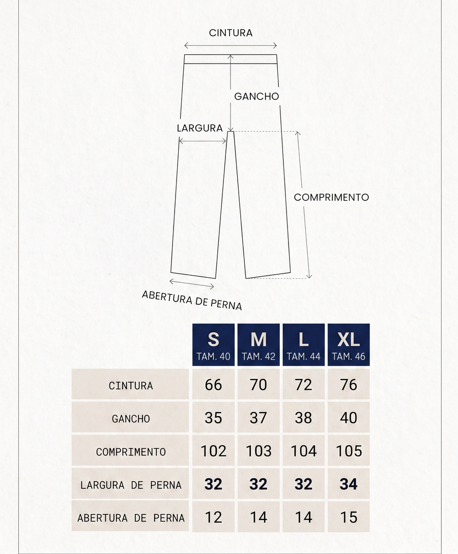 Tabela de medidas