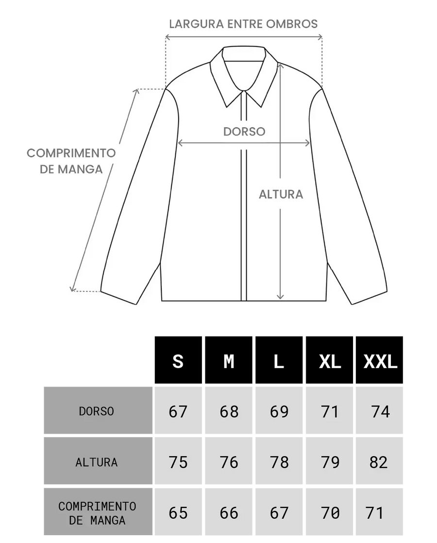 Tabela de medidas