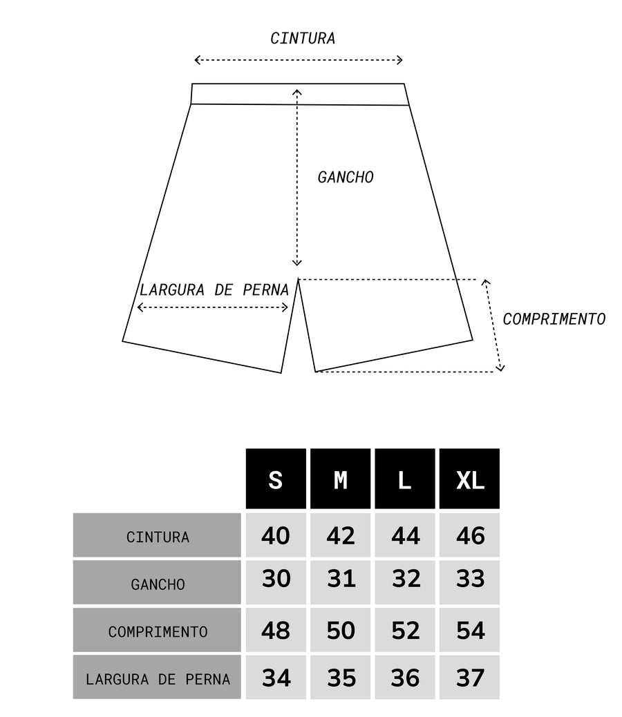 Tabela de medidas