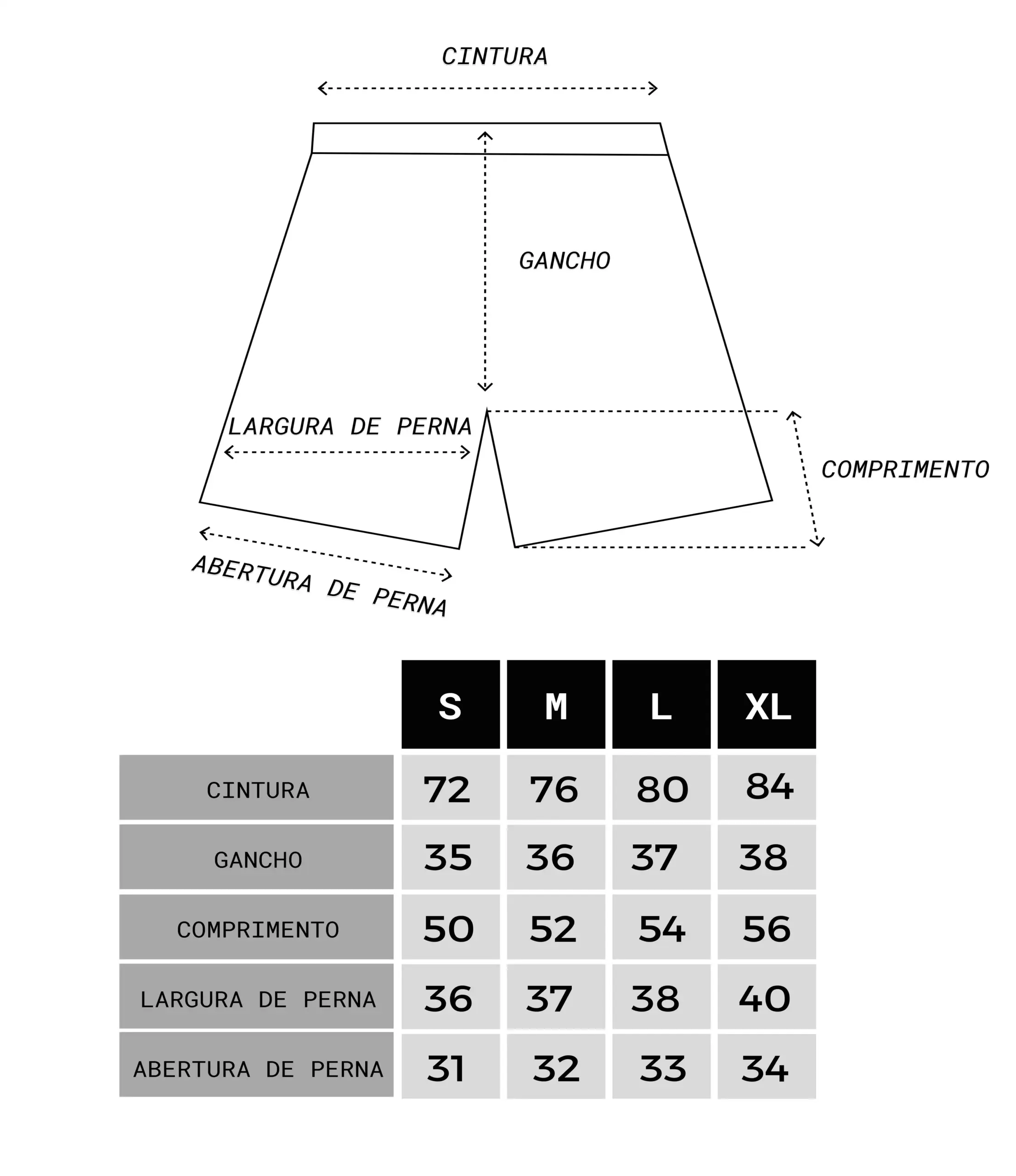 Tabela de medidas